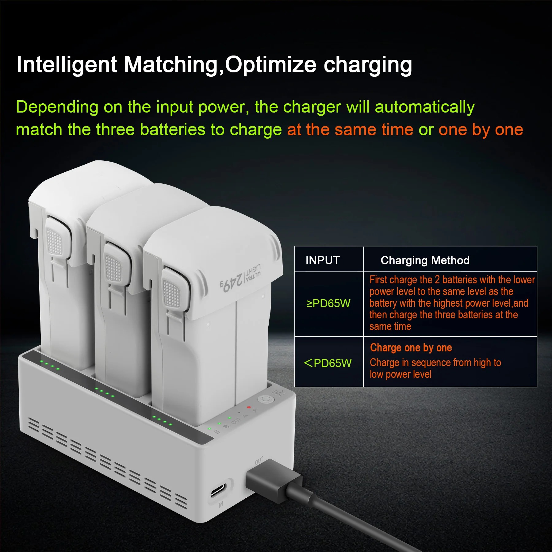 For DJI LITO 1/X1 Drone Batter - Drone Charging Hub review and price